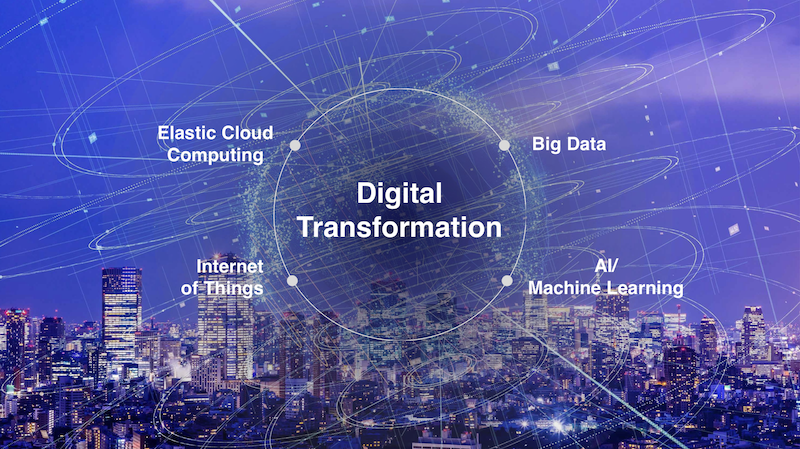 screenshot of C3 AI Suite